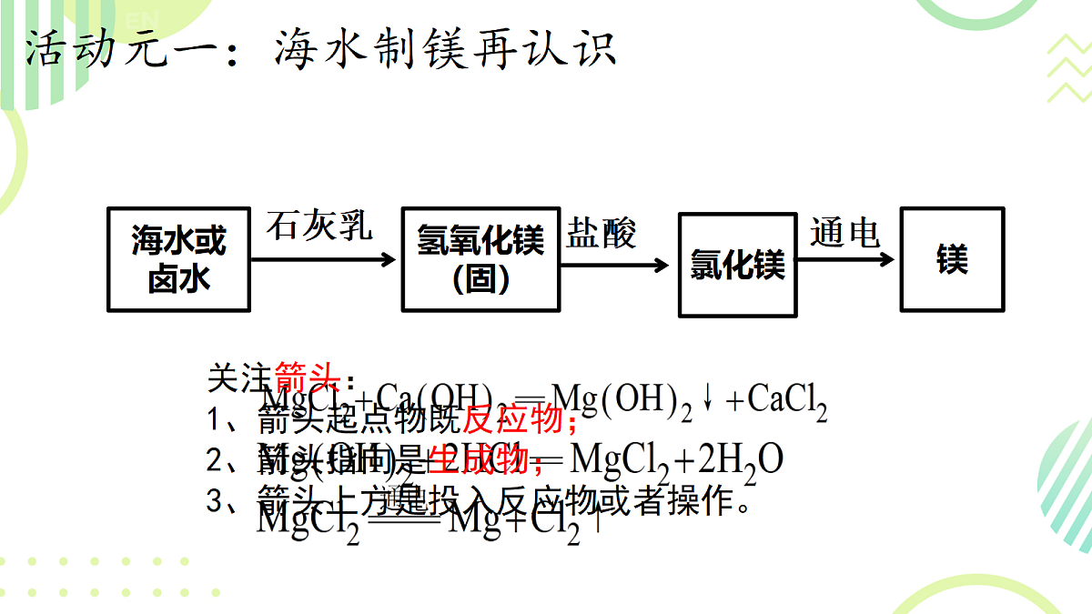 18409503第3页