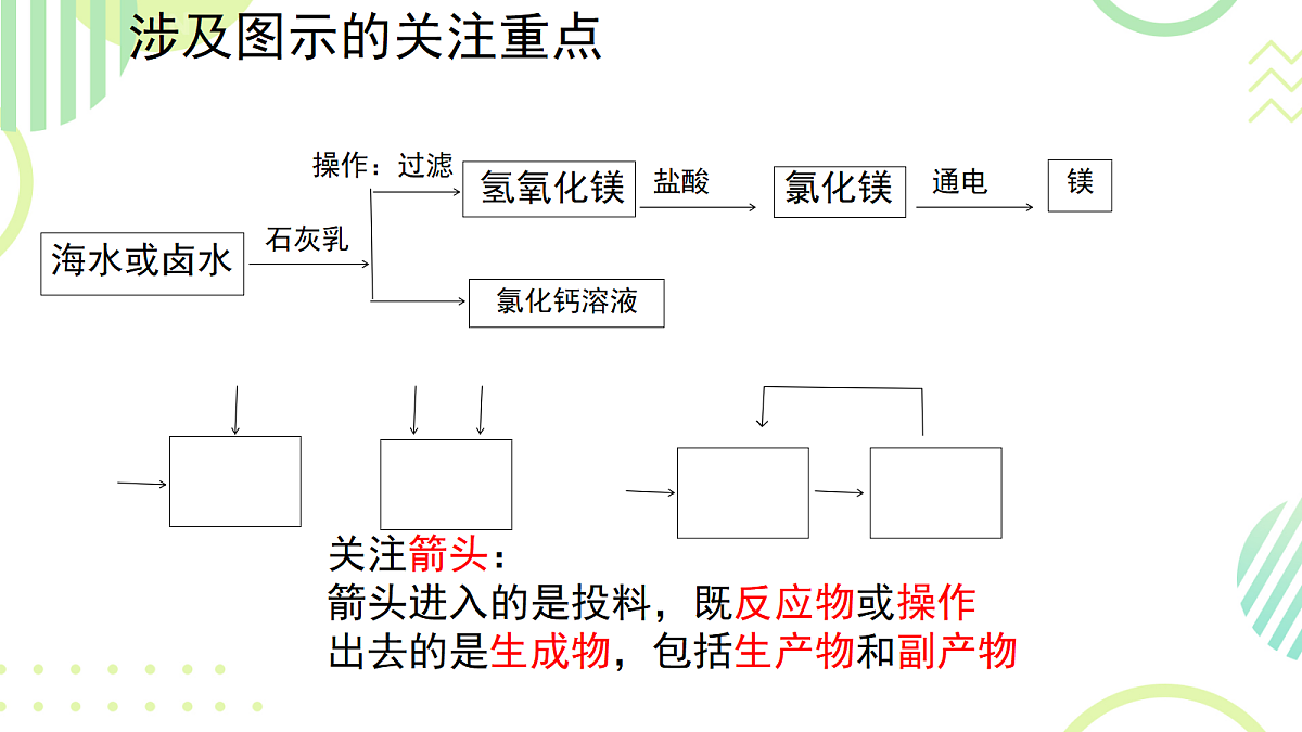 18409503第4页