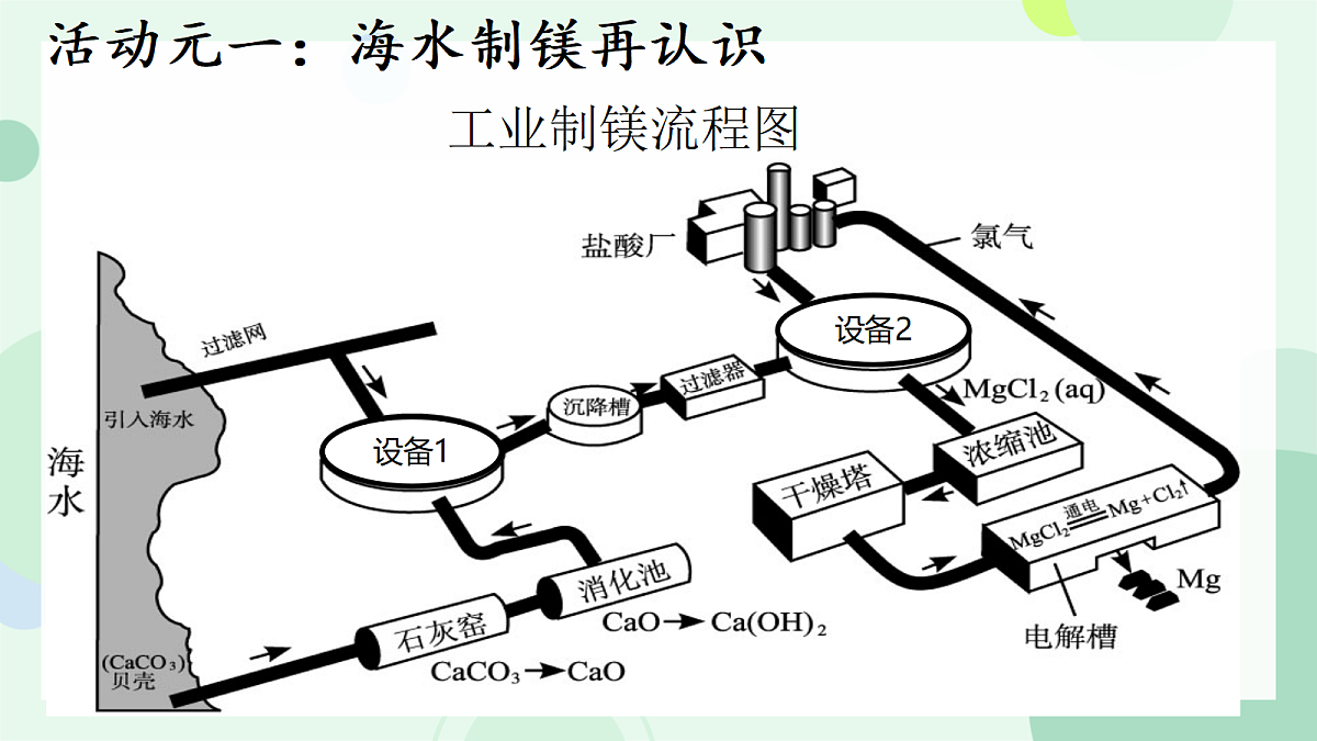 18409503第5页