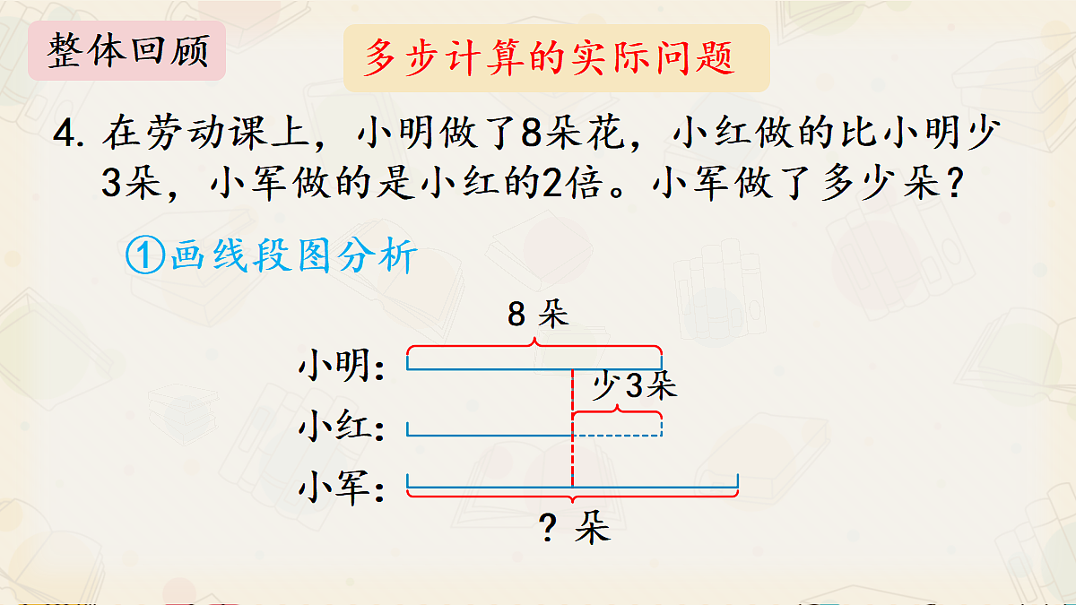 18409522第6页