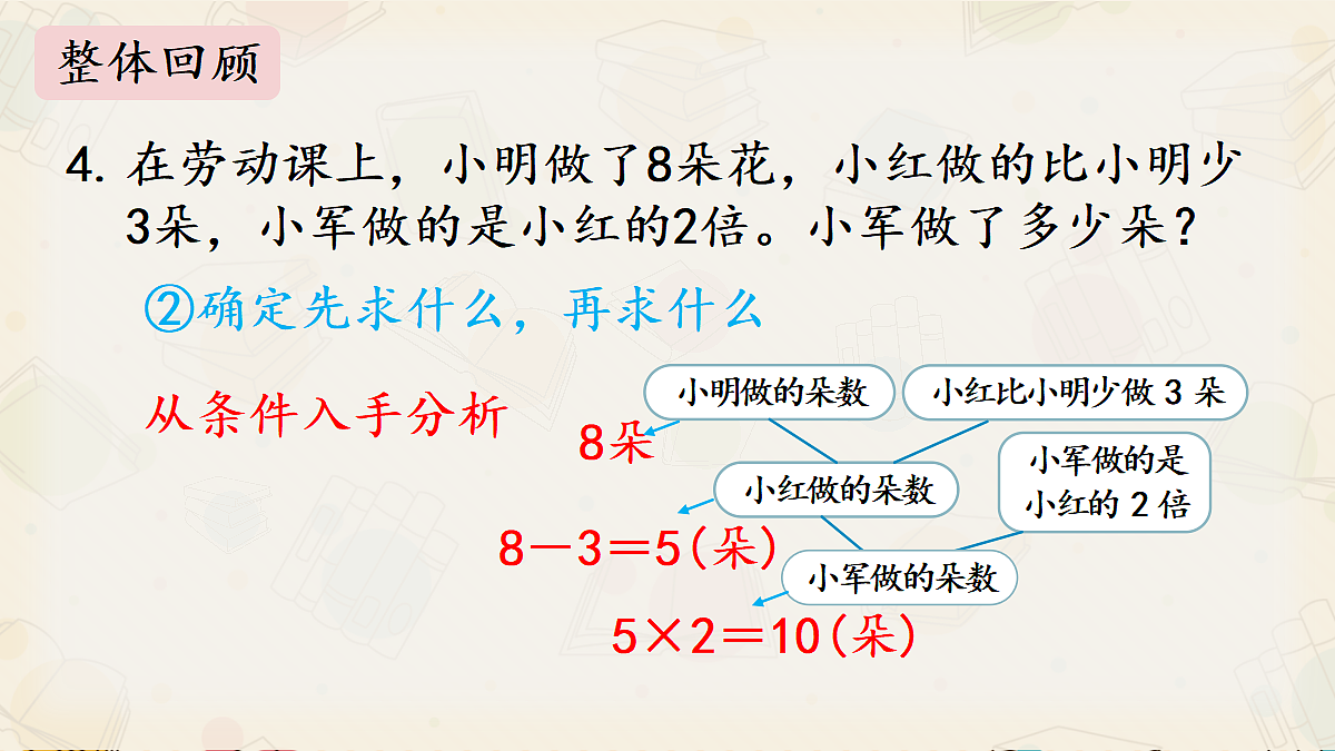 18409522第7页