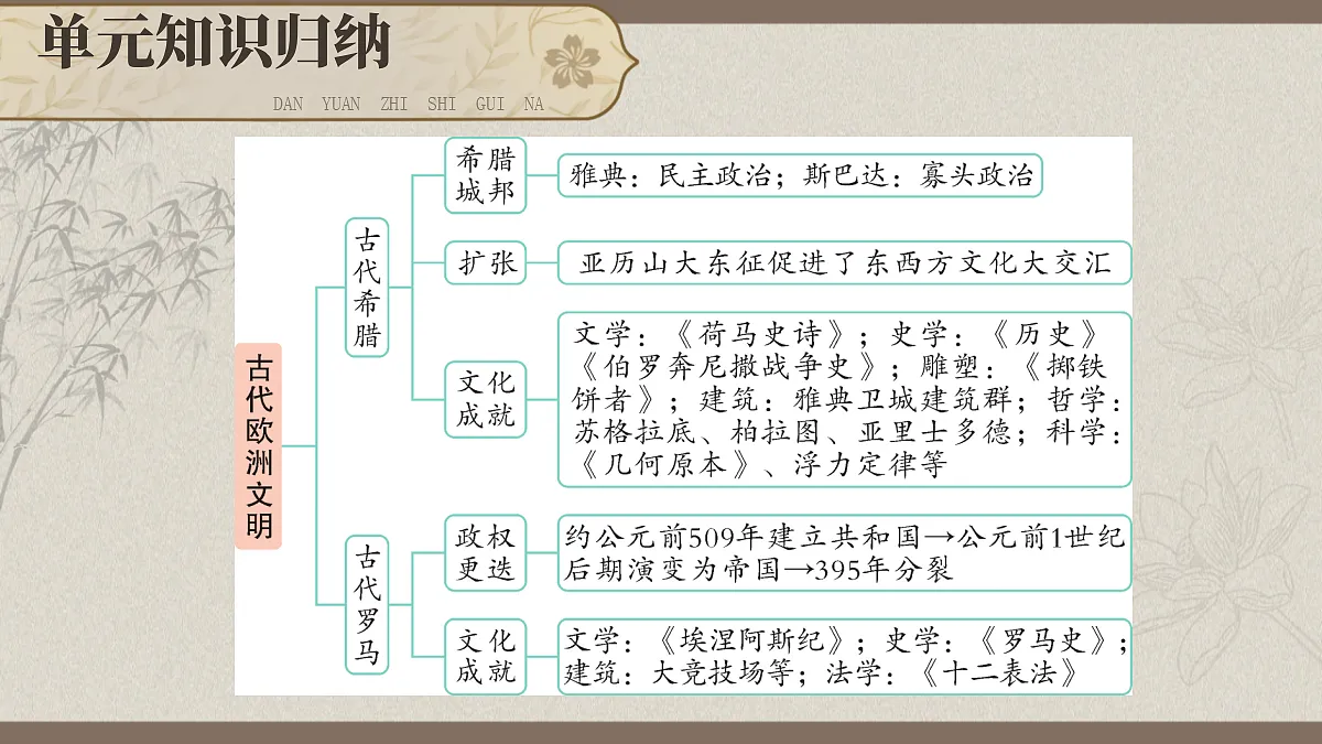 18409880第3页