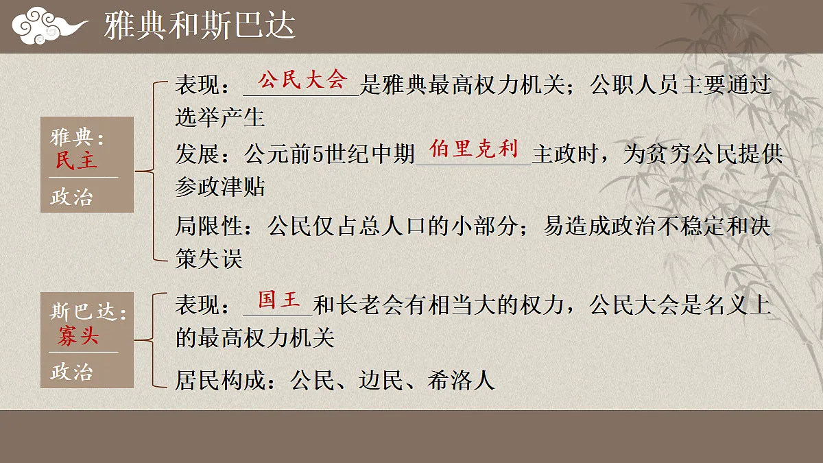 18409880第5页