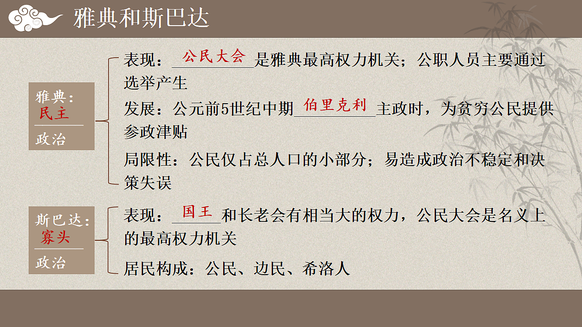 18409880第5页
