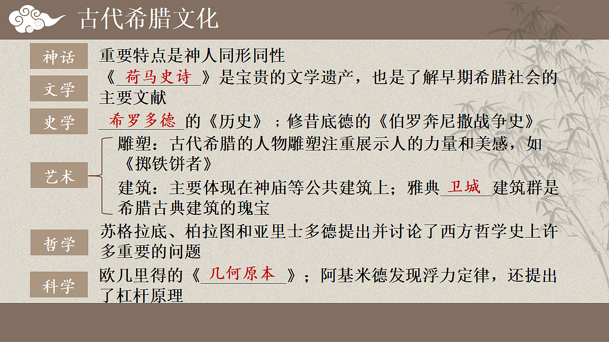 18409880第7页