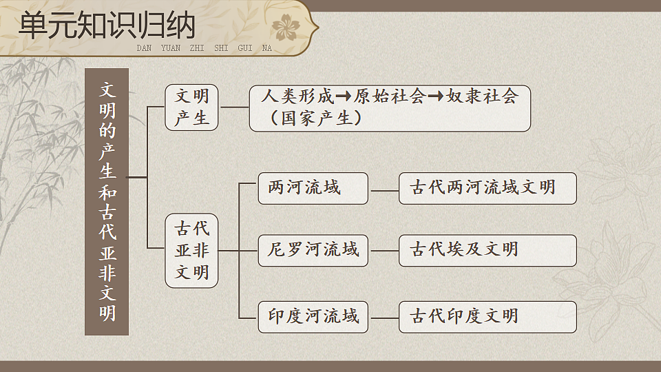 18409881第3页