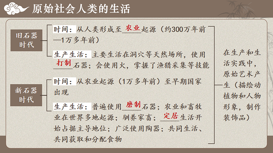 18409881第5页