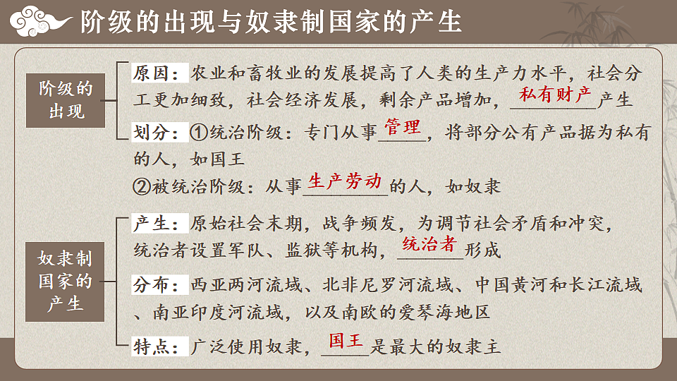 18409881第6页