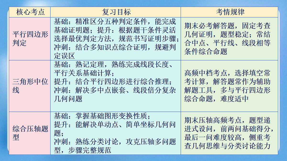 18409892第4页