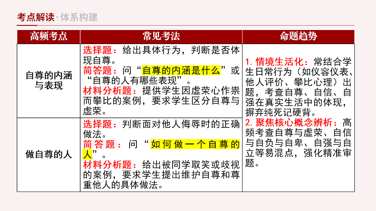 18409906第5页