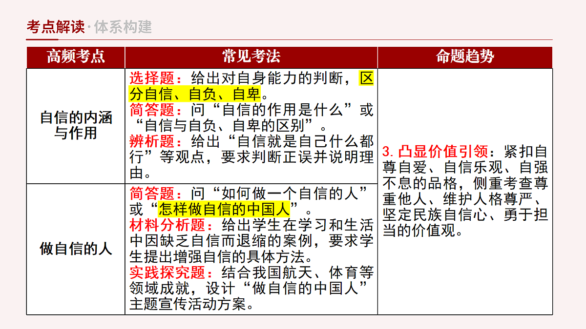 18409906第6页