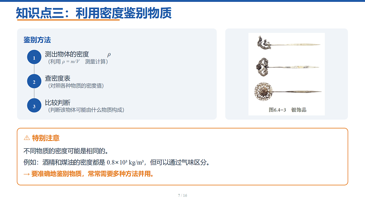 18409936第7页