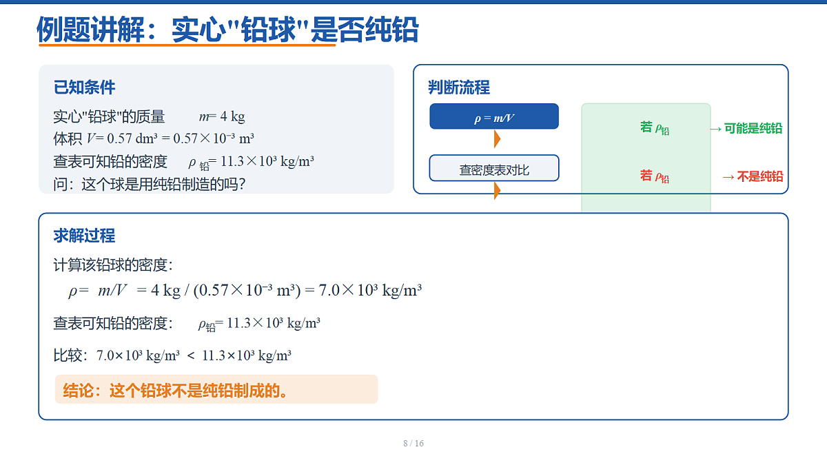 18409936第8页