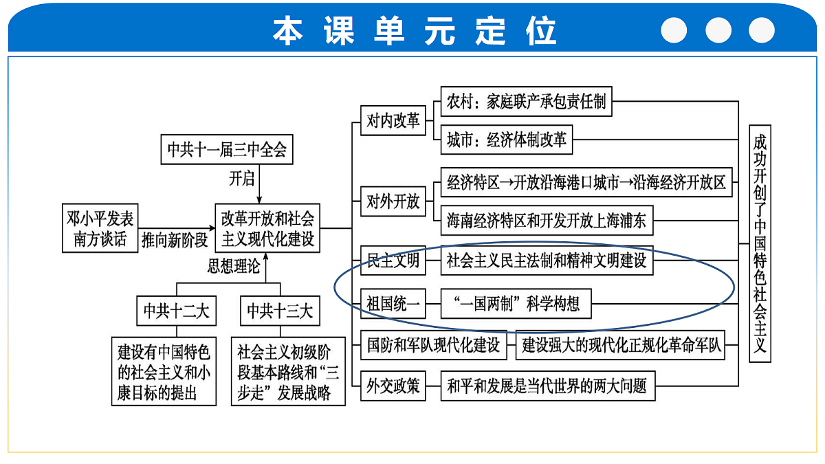 18409984第3页