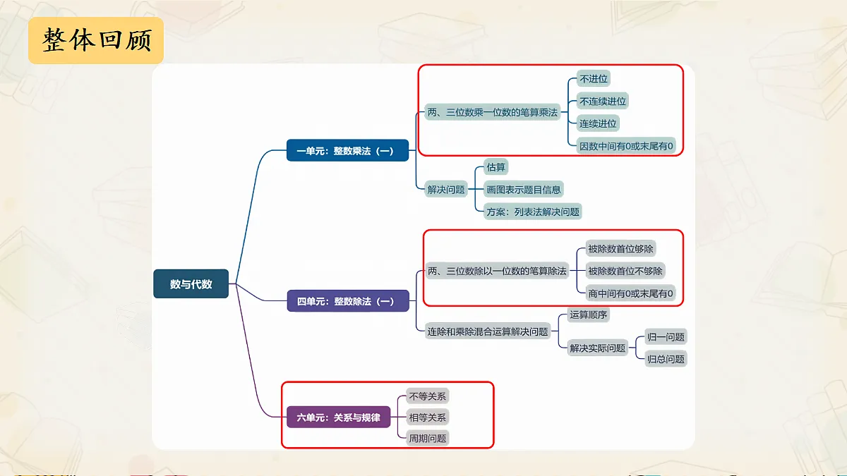 18410141第2页