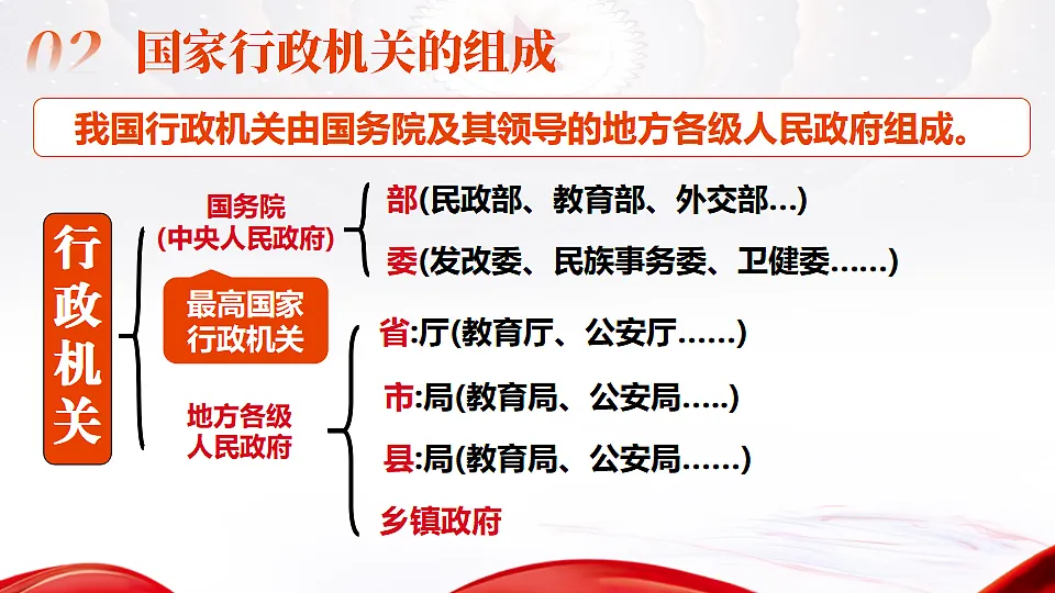 18410437第8页