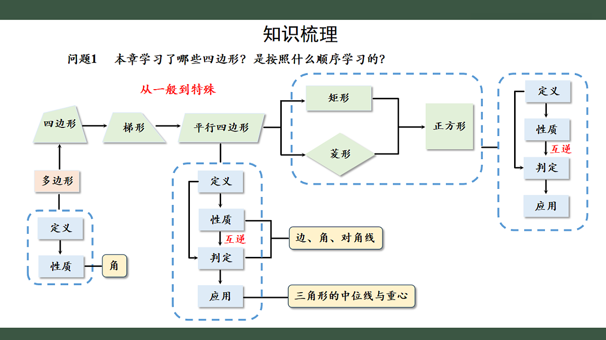18410471第2页