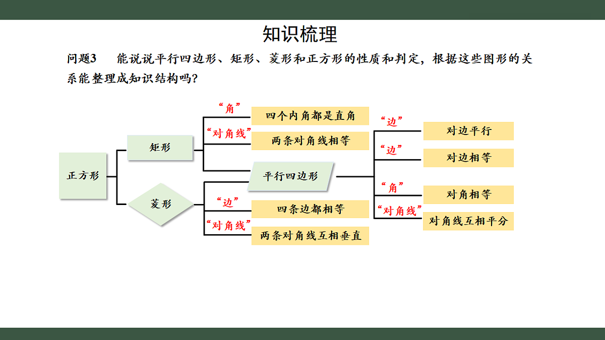 18410471第4页