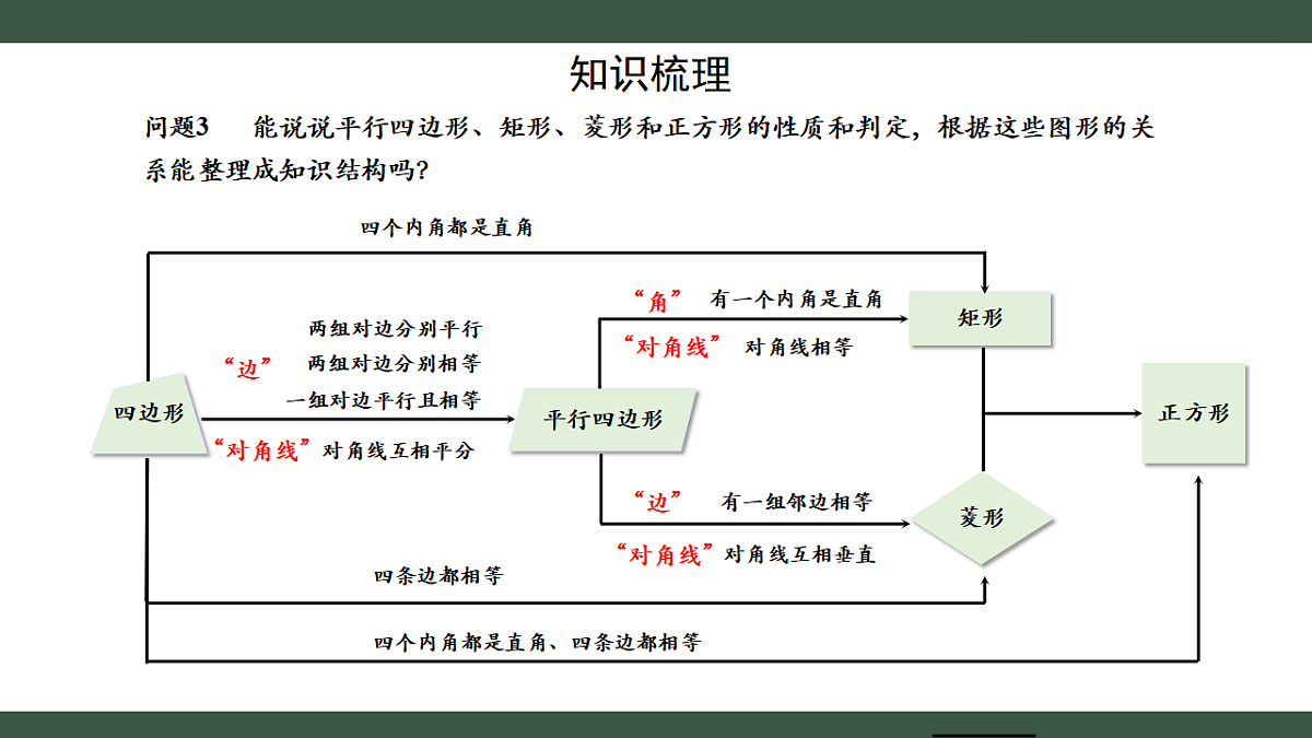 18410471第5页