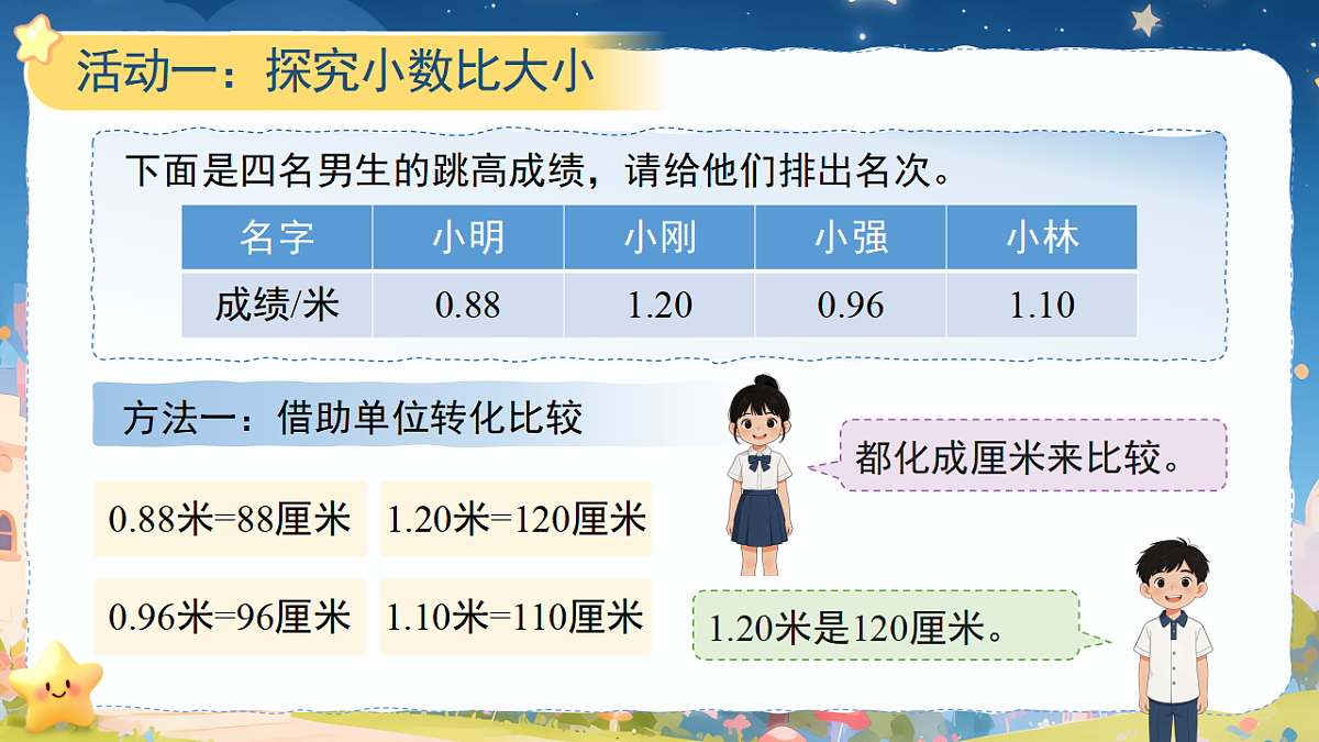 18410655第7页
