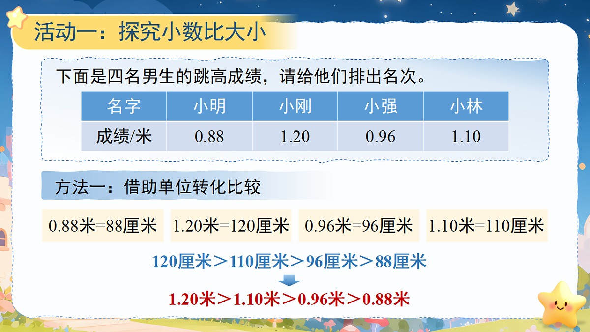 18410655第8页