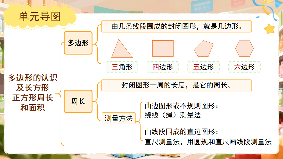 18410657第5页