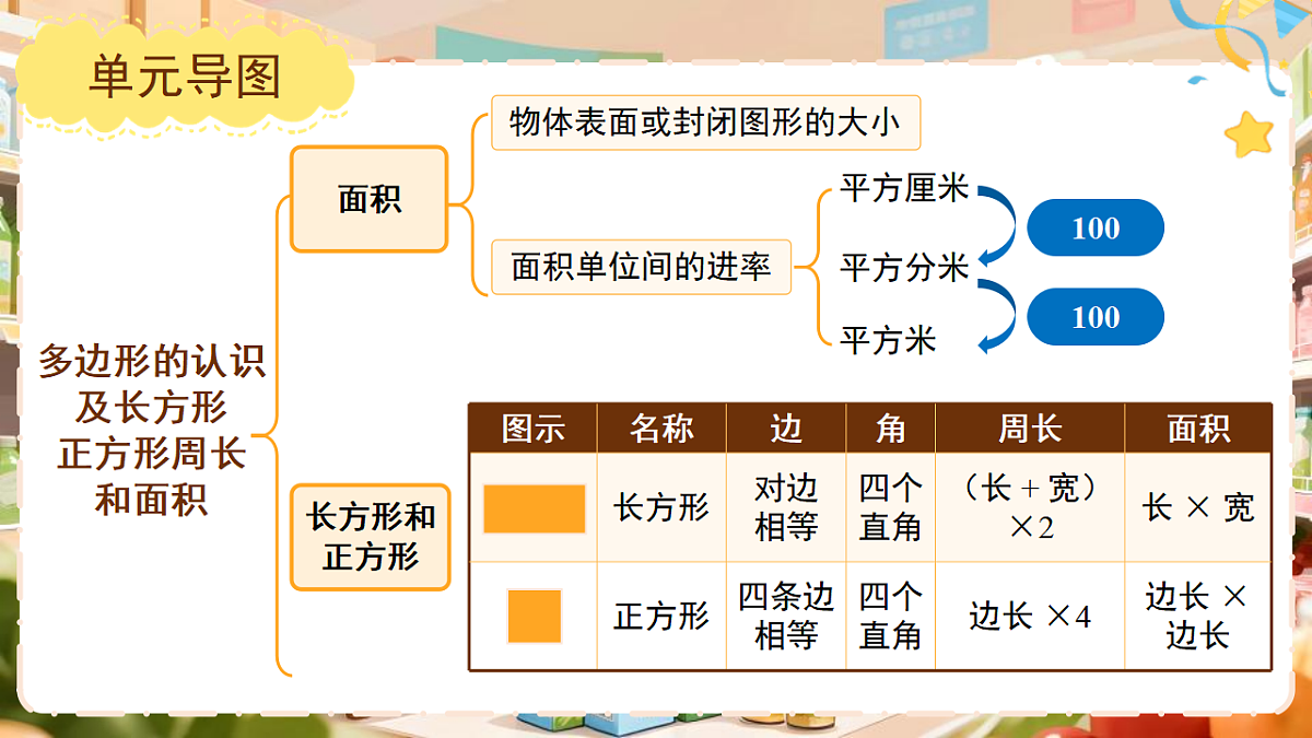 18410657第6页