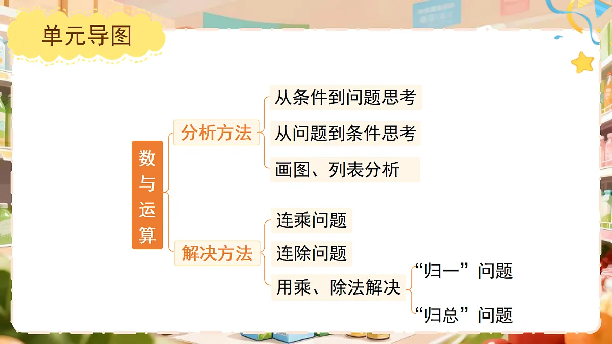 18410662第5页
