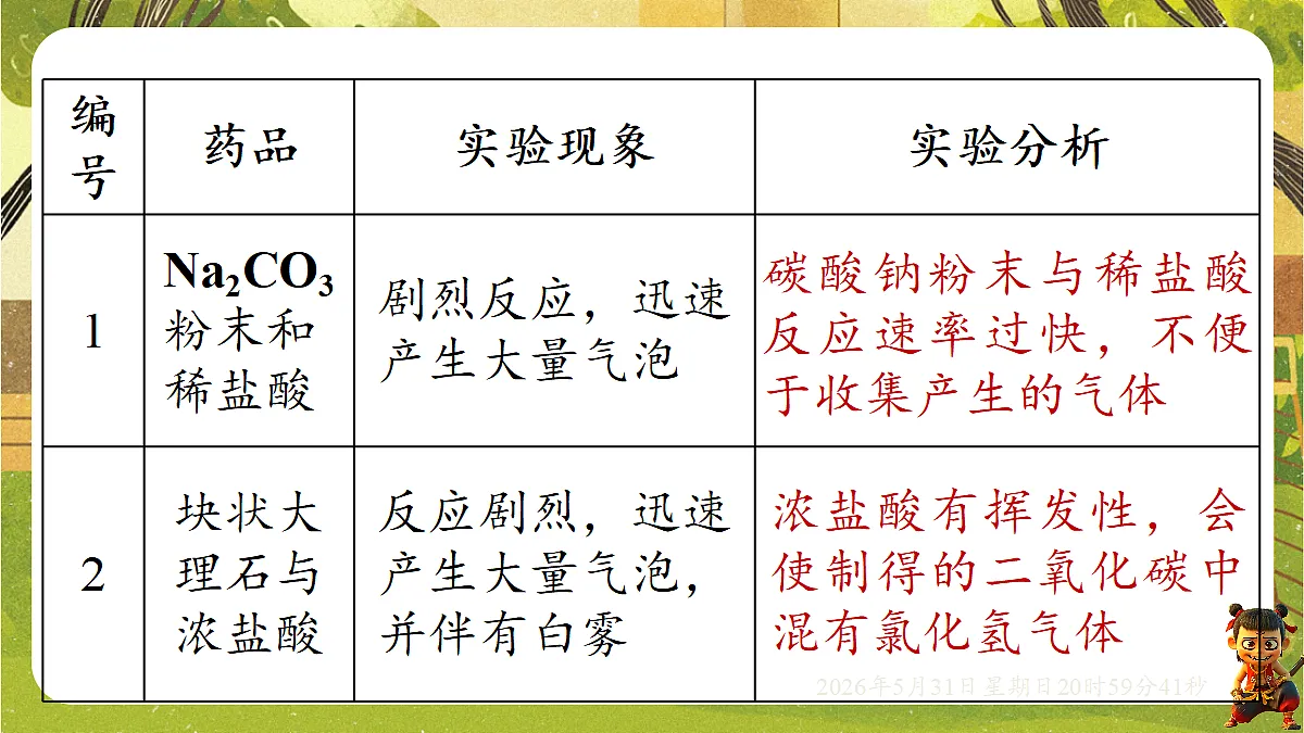 18410942第8页