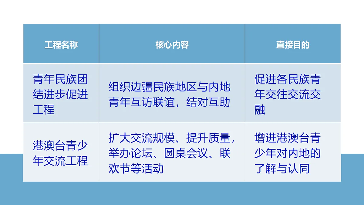 18412906第8页