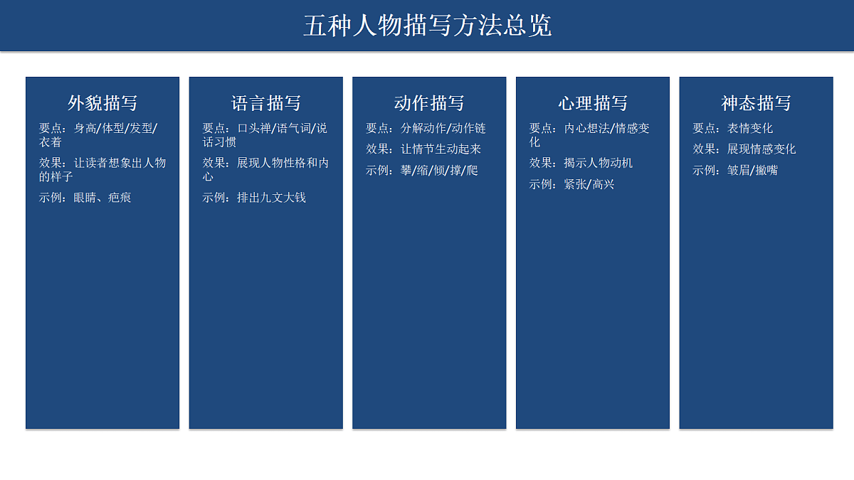 18412939第5页