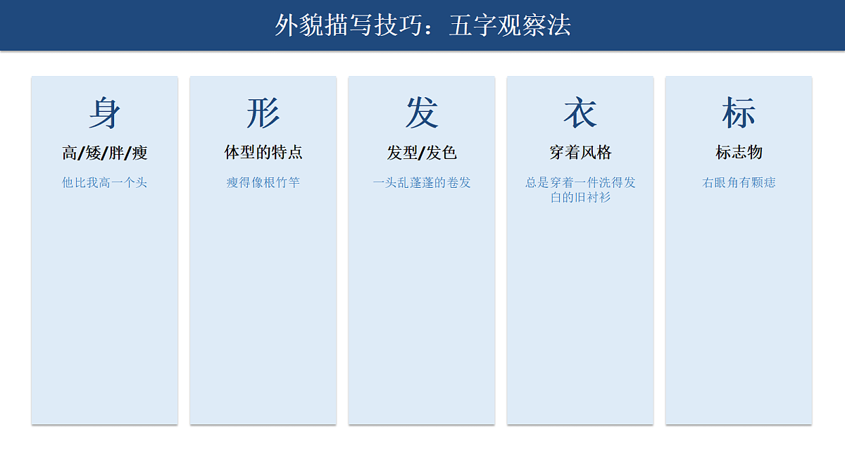 18412939第7页