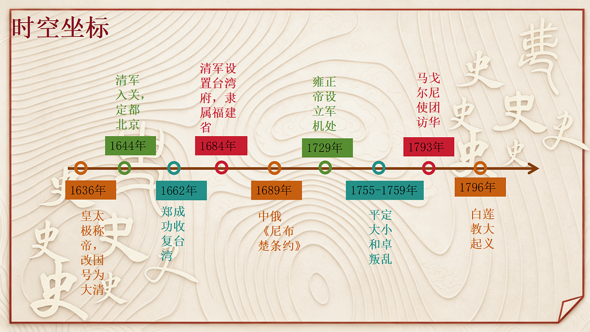 18413053第5页