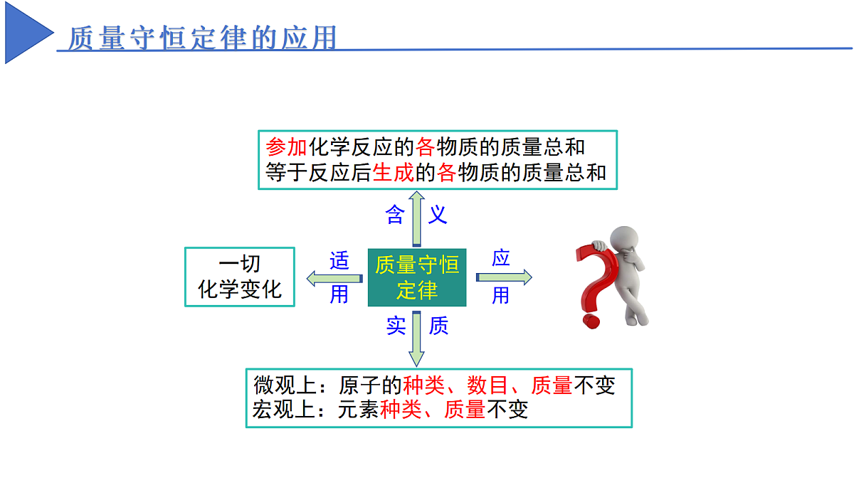 18413065第2页