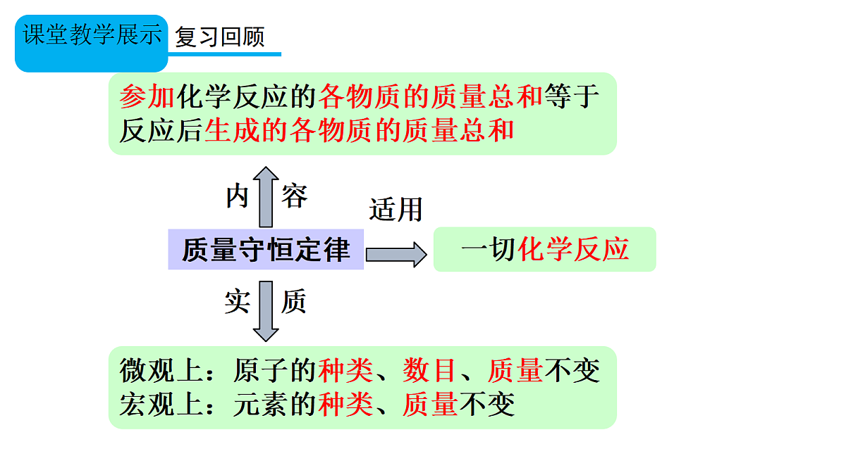 18413066第4页