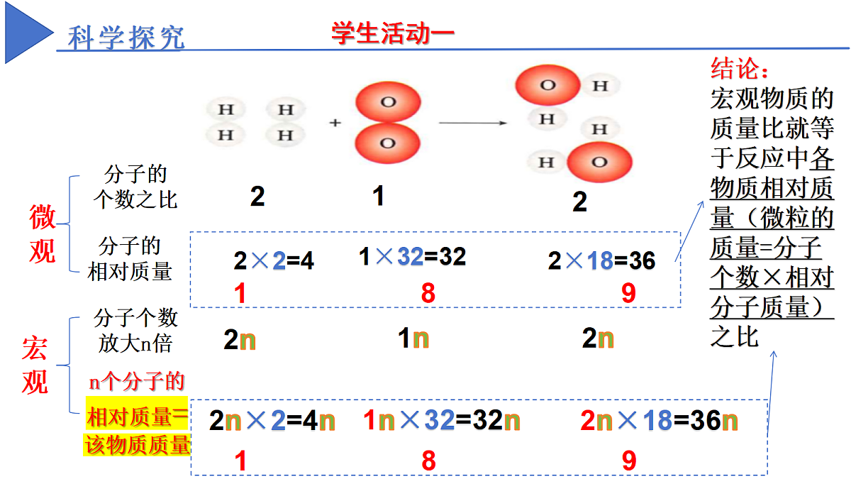 18413066第6页