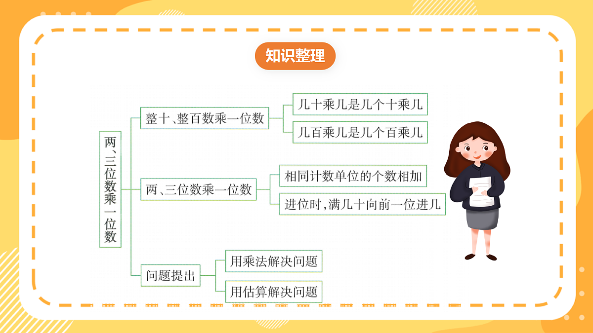 （新教材）西师大版数学三上第一单元《整理与复习》（课件）第3页
