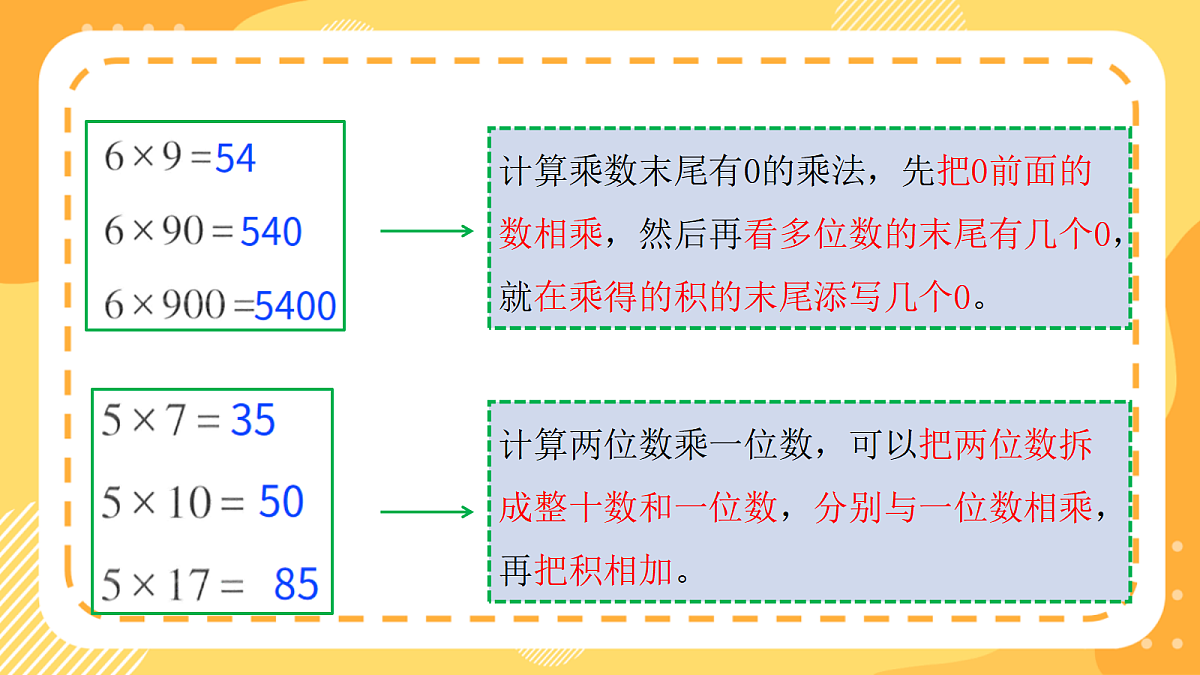 （新教材）西师大版数学三上第一单元《整理与复习》（课件）第5页