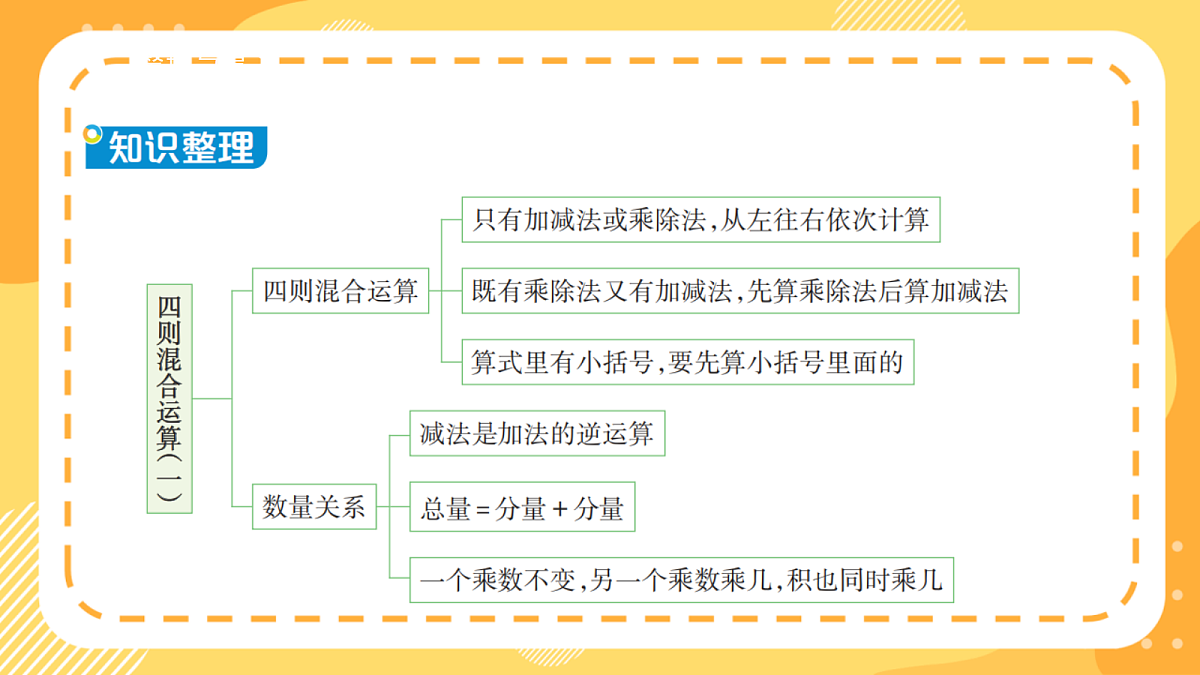 （新教材）西师大版数学三上第三单元《整理与复习》课件第3页