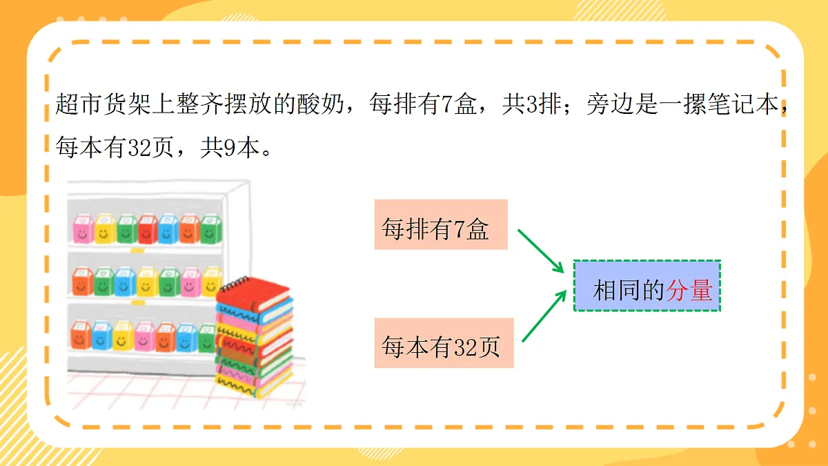 （新教材）西师大版数学三上3.6《乘法的分量与总量》（课件）第5页