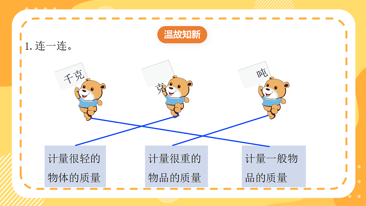 （新教材）西师大版数学三上 探秘曹冲称象3《探索称量工具》（课件）第3页
