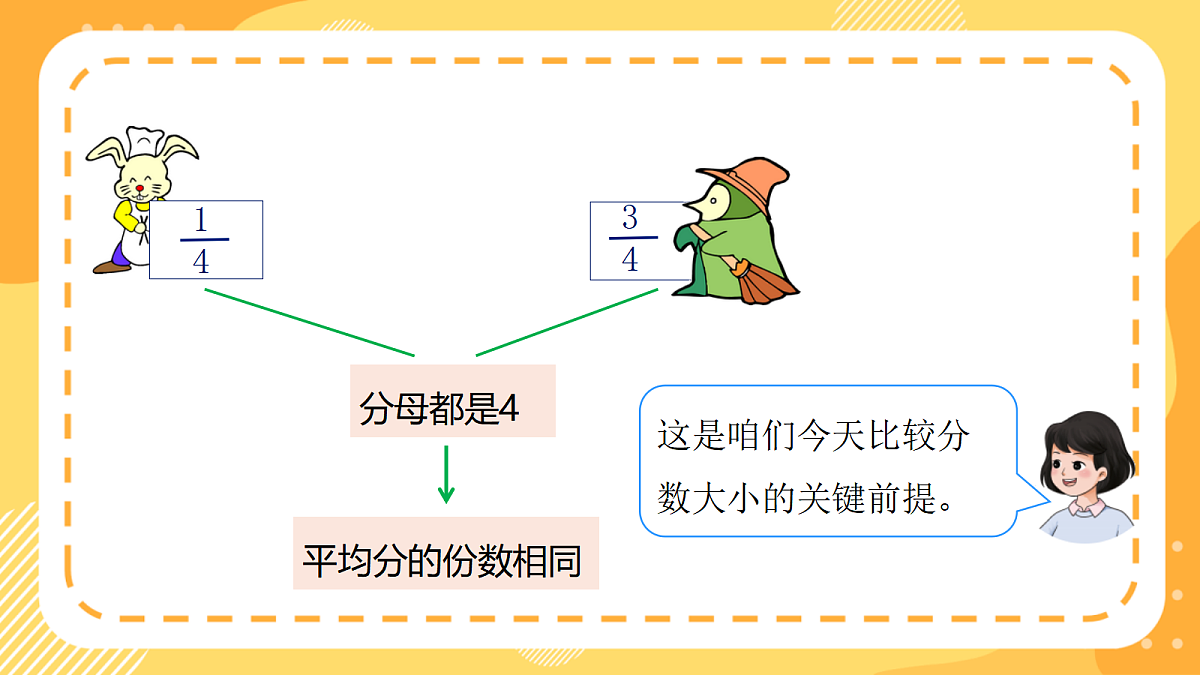 （新教材）西师大版数学三上5.3《同分母分数的大小比较》（课件）第8页
