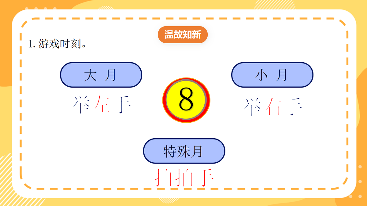 （新教材）西师大版数学三上 年、月、日的秘密3《制作月历牌》（课件）第3页