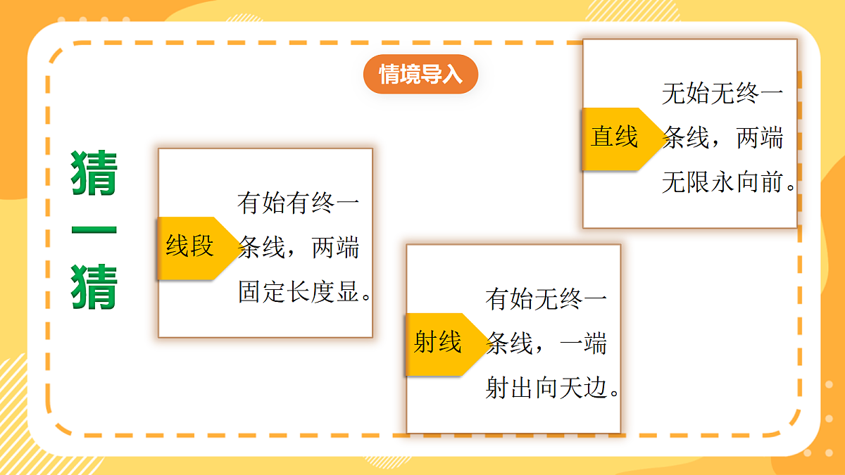 （新教材）西师大版数学三上6.3《线段、射线和直线的关系》（课件）第5页