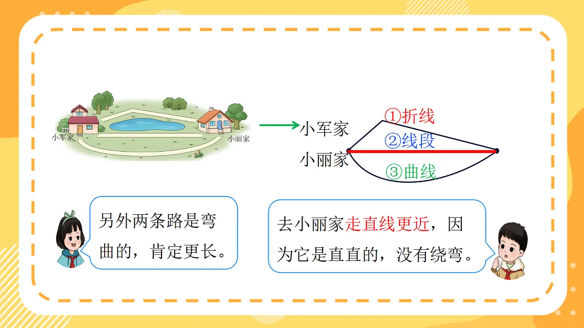 （新教材）西师大版数学三上6.8《线段的性质与画法》（课件）第8页