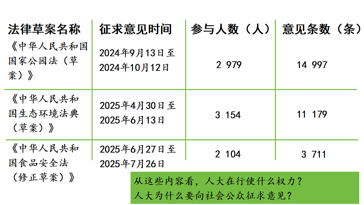 18413213第5页