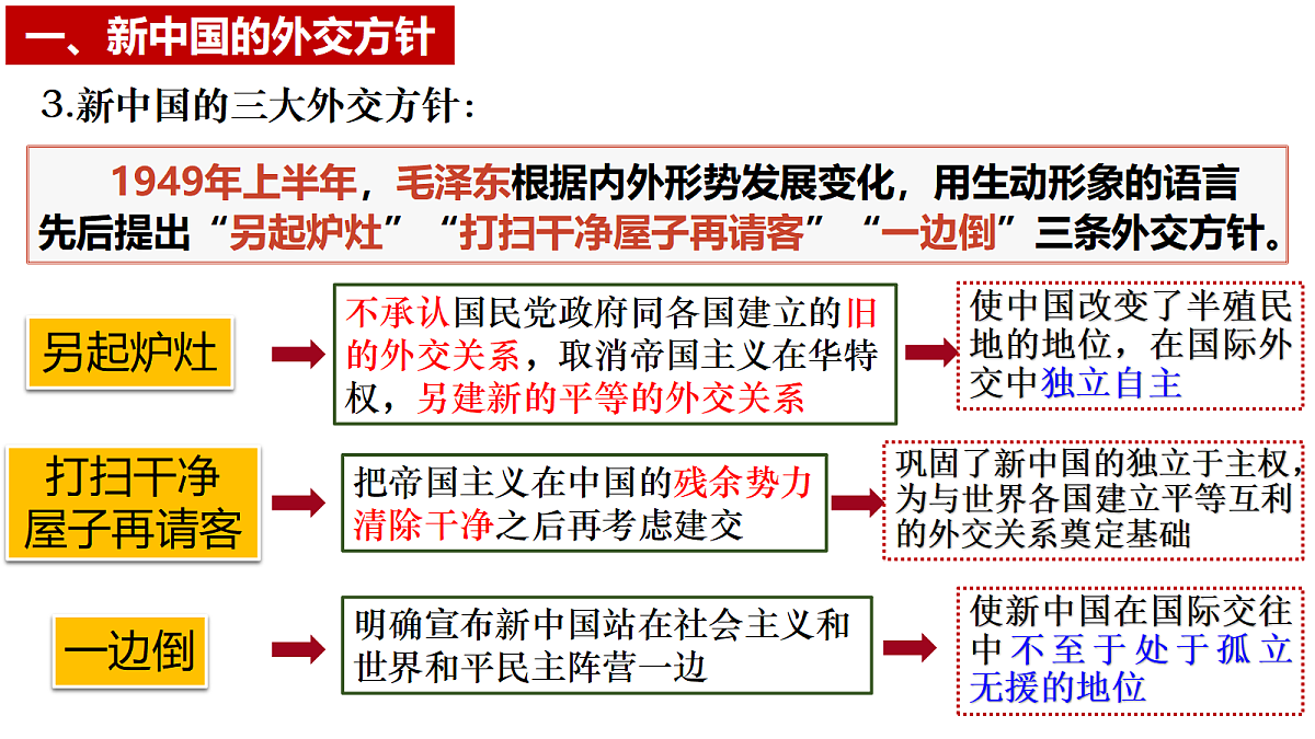18413214第6页