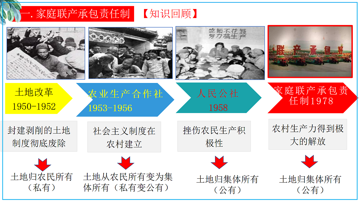 18413217第3页