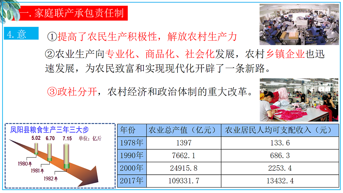 18413217第6页