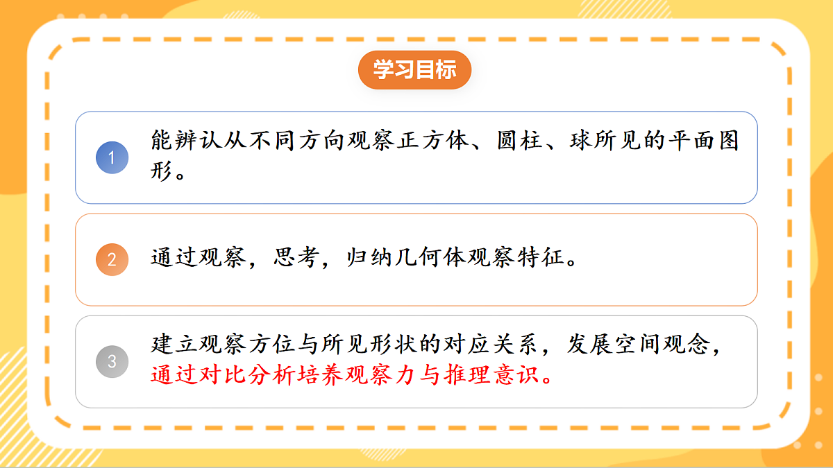 (新教材)人教版数学三上  1.2《 观察简单立体图形》课件第2页